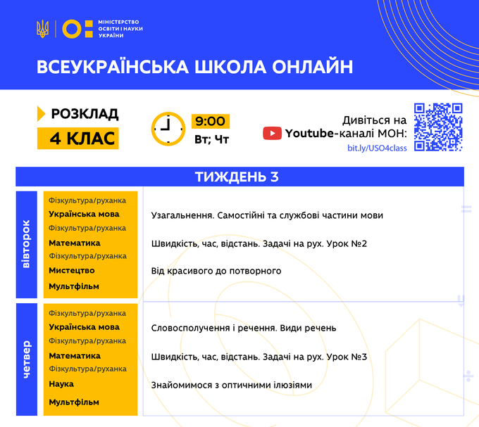 6 тиждень Всеукраїнської школи онлайн: розклад уроків