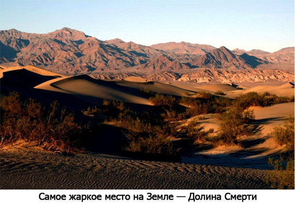 ТОП самых мест на планете