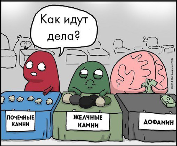 Подборка комиксов про органы