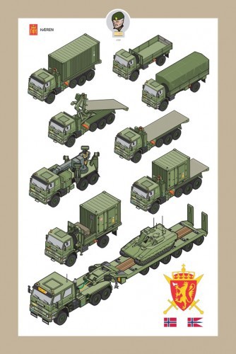 Атрибуты армии