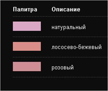 Make-up atelier paris