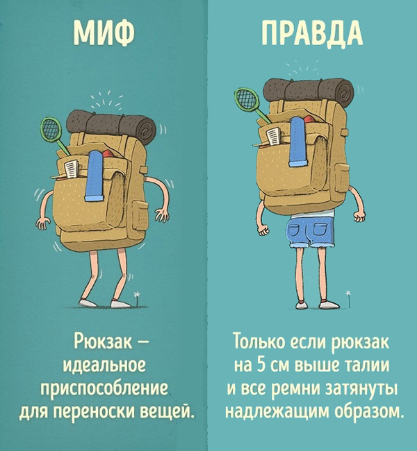 Правда или миф