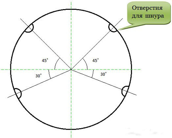 Делаем нереальный гамочек на дачу