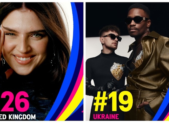 Євробачення-2023: оголошено порядковий номер України у фіналі конкурсу