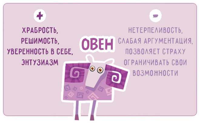 Плюсы и минусы знаков Зодиака