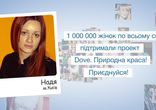 Истинная красота от Dove. Надя