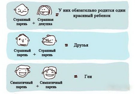 Занимательная арифметика