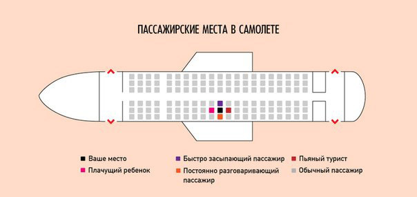 Необъяснимо, но факт