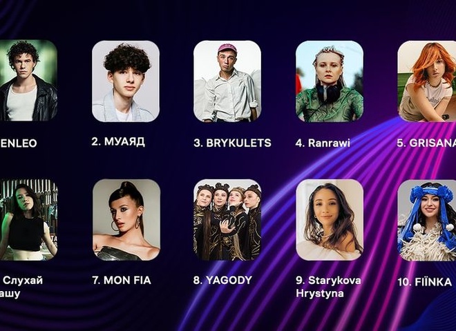 Голосування за десятого фіналіста Нацвідбору на Євробачення-2025: оприлюднено пісні учасників