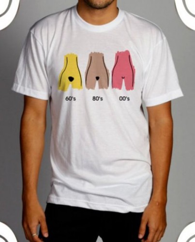 какие перспективы?