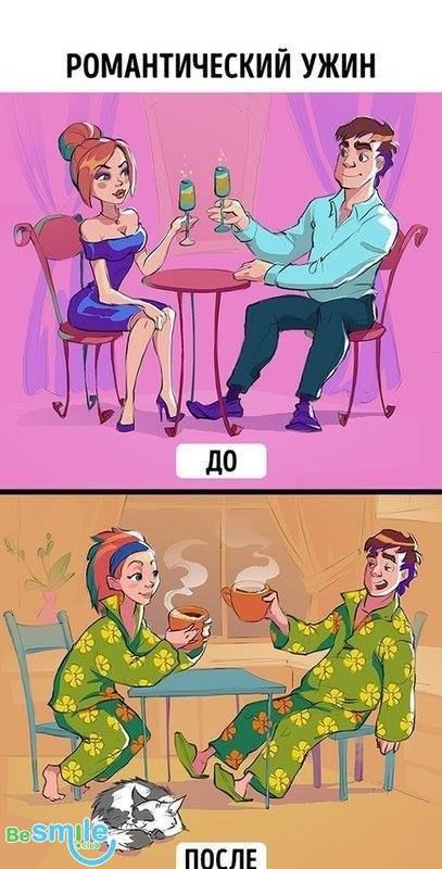 Жизнь до и после свадьбы