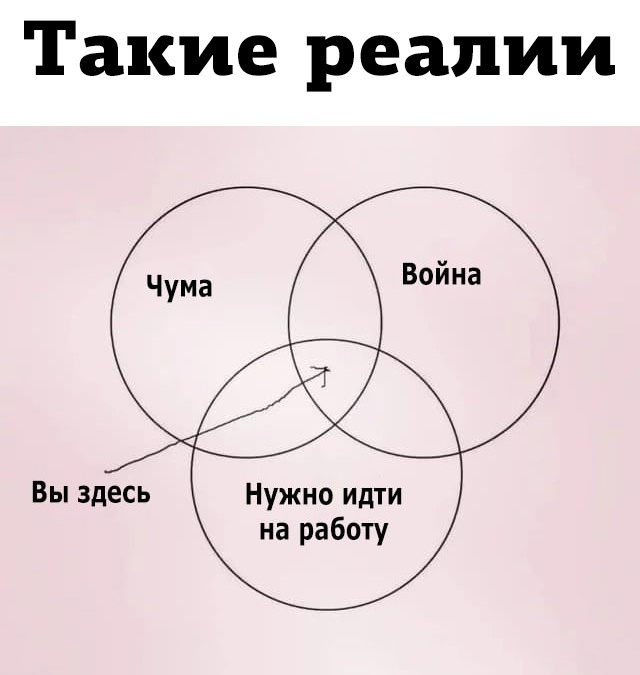 Нет войне! Работа