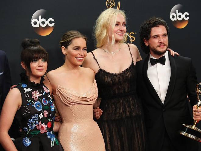 Игра престолов