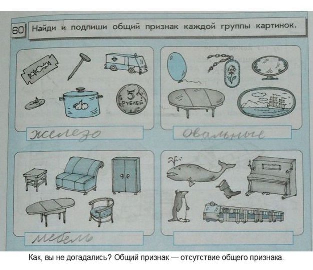 Интересные задания в современных учебниках