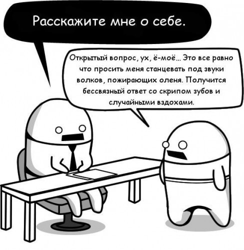 Правила на собеседовании