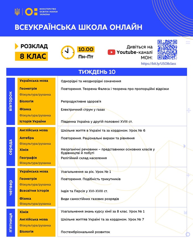 Последняя неделя Всеукраинской школы онлайн: расписание уроков