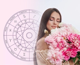 Гороскоп на 6 березня 2026 року для всіх знаків зодіаку