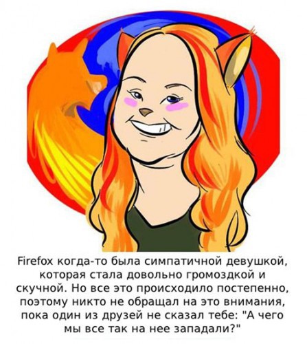 Браузеры в роли девушек