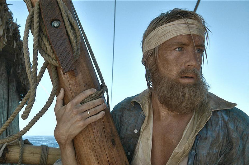 Фильмы о путешествиях: Кон-Тики