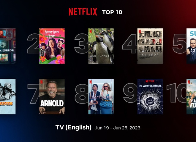 Серіали Netflix: найкращі на тижні 19-25 червня 2023 року