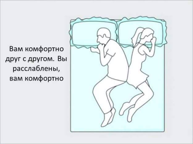 А как спишь ты?