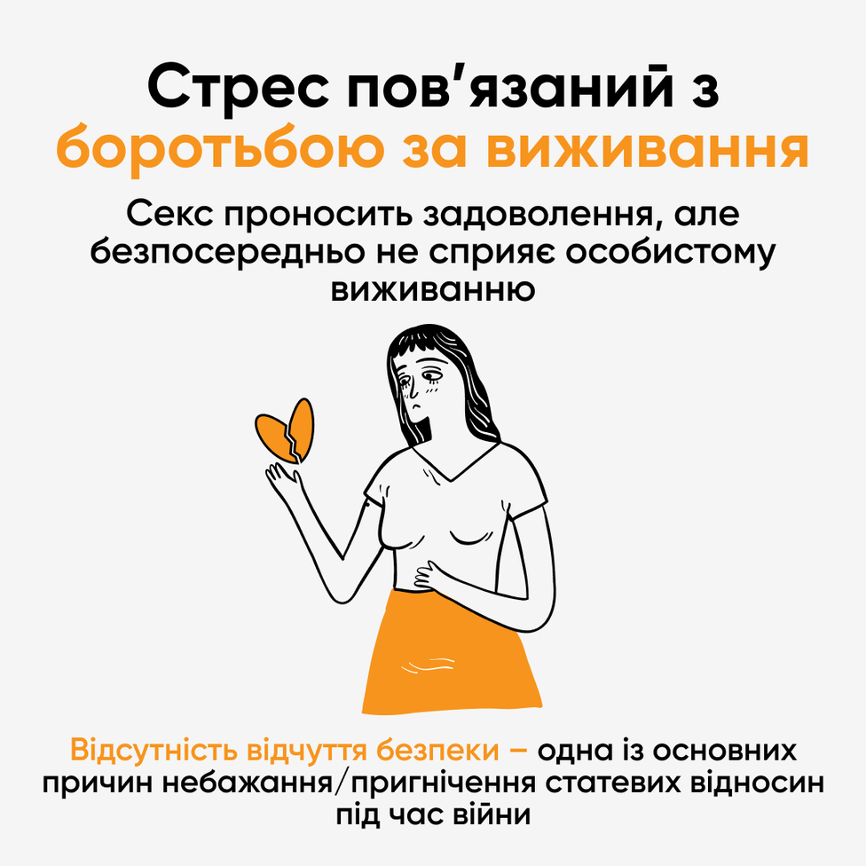 Секс во время войны