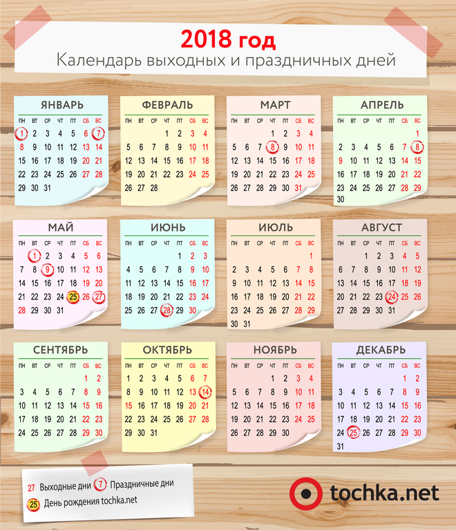 Картинки по запросу Календарь 2018 украина