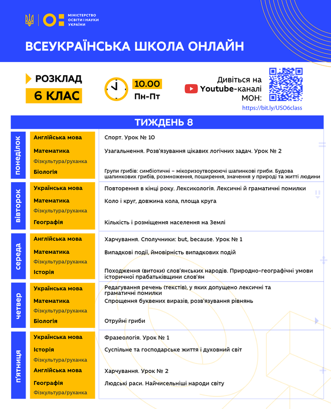8 тиждень Всеукраїнської школи онлайн: розклад уроківа