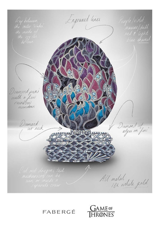 Fabergé яйце Гра Престолів