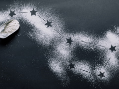 Главные везунчики месяца по знаку зодиака на июль