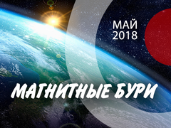 Магнитные бури в мае 2018 года