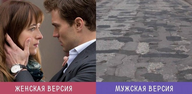Взгляд на вещи мужчиной и женщиной