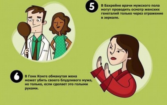 20 странных законов о сексе