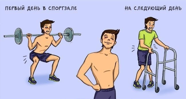 Мой поход в спортзал