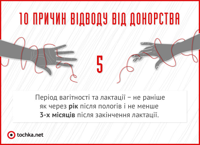 Донорство крові
