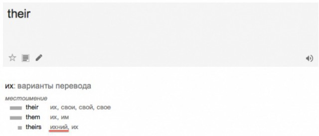 Великие грамотеи