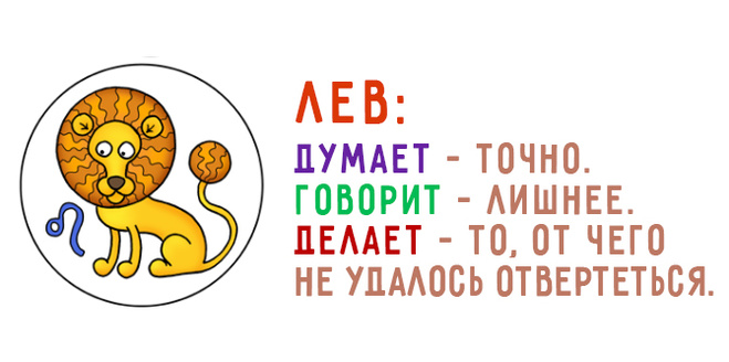Коротко про знаки зодиака