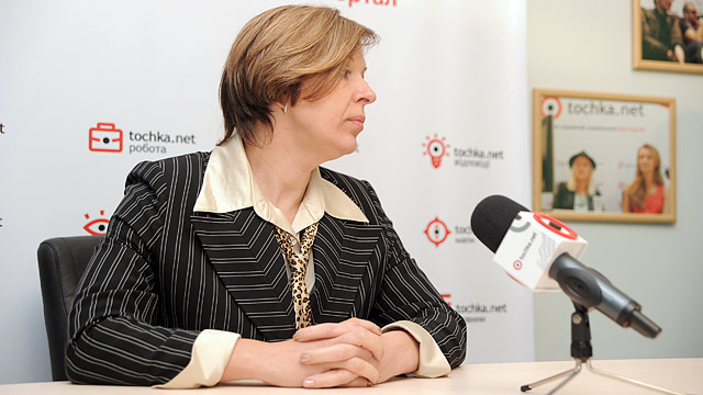 Ксения Ляпина