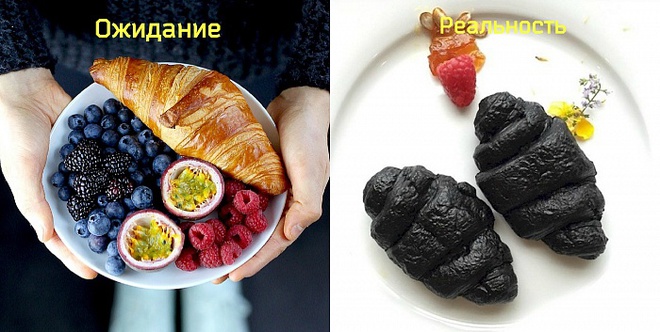 Готовим вкусняшки по рецепту. Ожидание и реальность