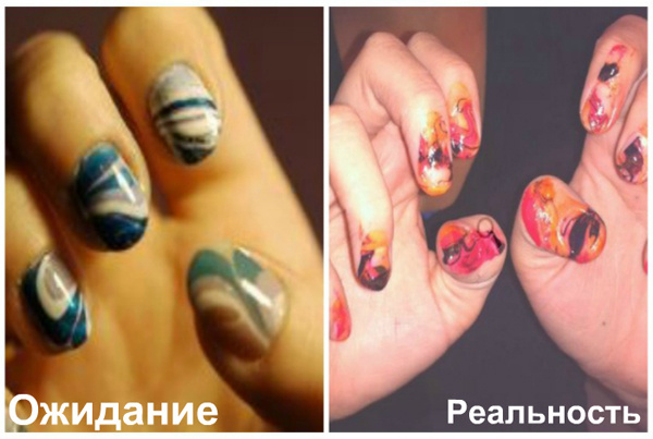 Ожидание и реальность