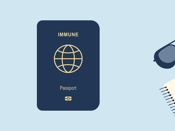 рейтинг паспортов