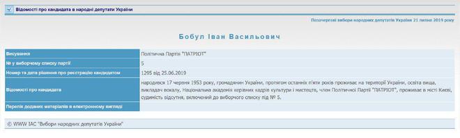 Иво Бобул баллотируется в Верховную Раду