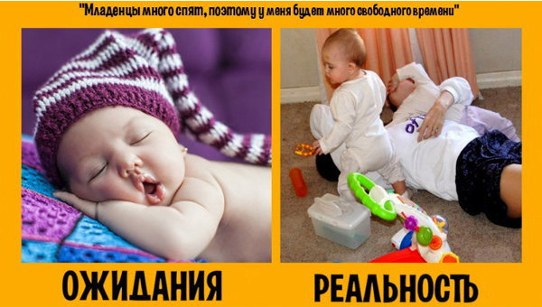 Дети. Ожидание и реальность