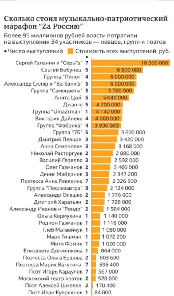 Новости шоу-биз