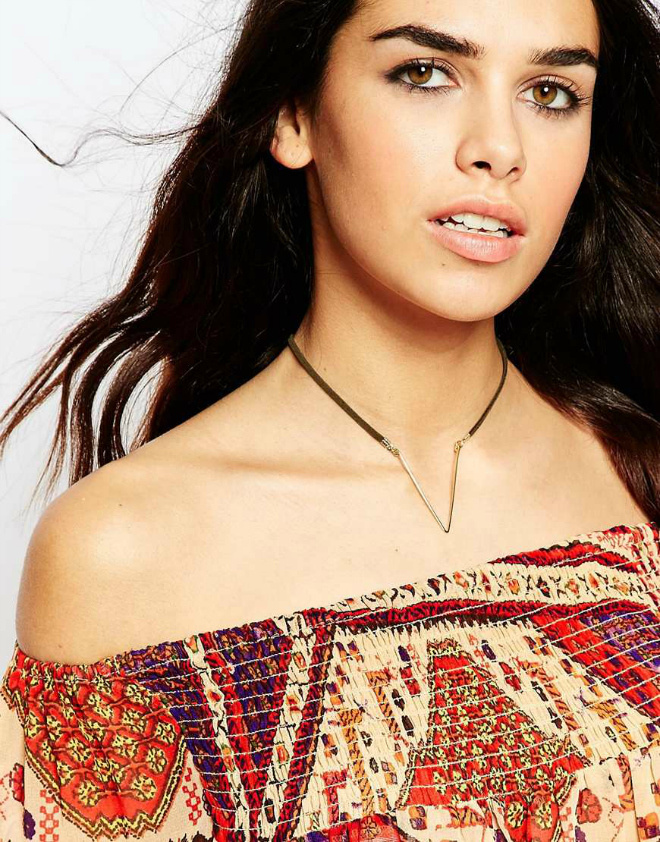 Модные аксессуары 2016: чокер (купить)