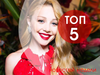 топ-5 новин тижня