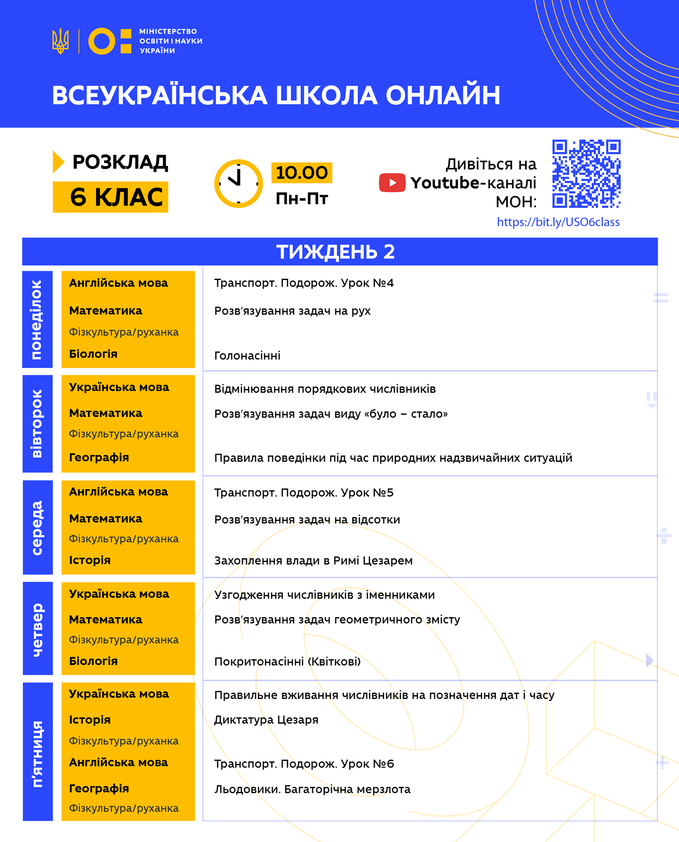 Другий тиждень Всеукраїнської школи онлайн: розклад уроків