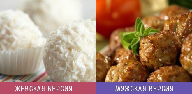 Взгляд на вещи мужчиной и женщиной
