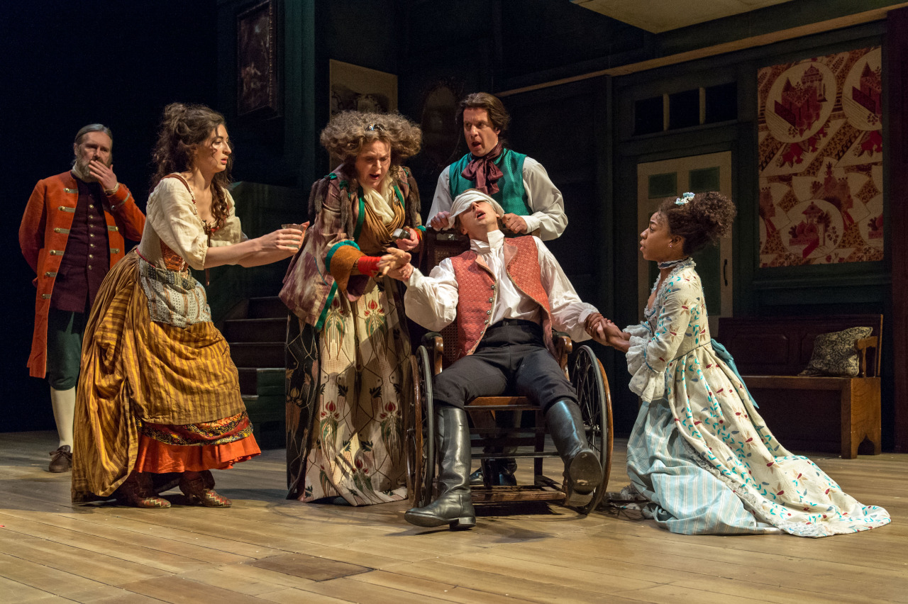 Британский театр в кино