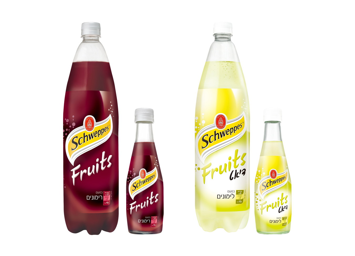 Schweppes